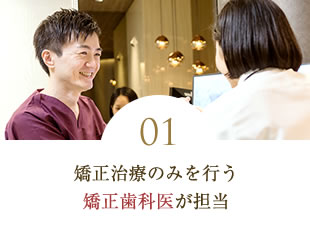 矯正専門のドクターが担当